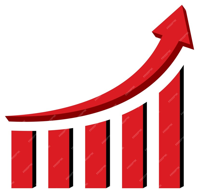 Decadal Growth Rate (2011) (%, Census 2011)