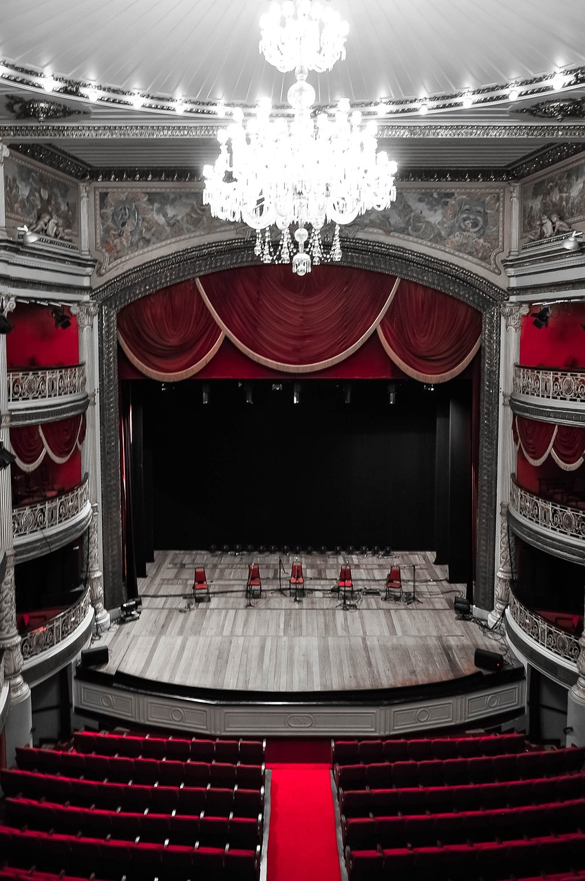 Number of Theatres (No, BOC 2020)