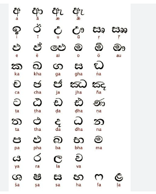 Sinhalese