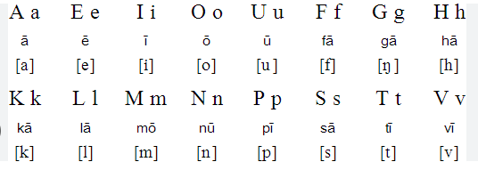 Tuvaluan
