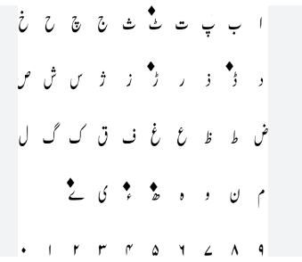 Urdu