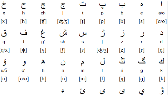 Uzbek