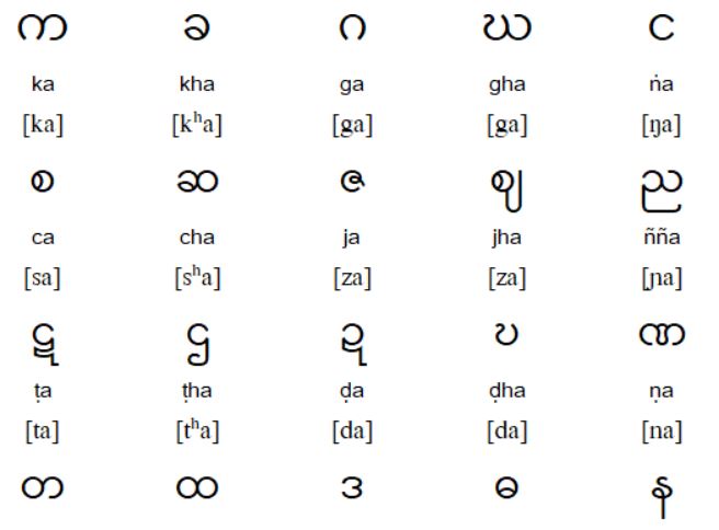 Burmese