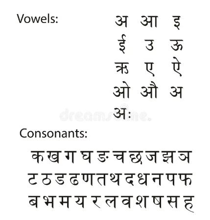 Fiji Hindi