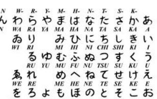 Japanese