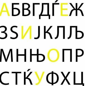 Macedonian